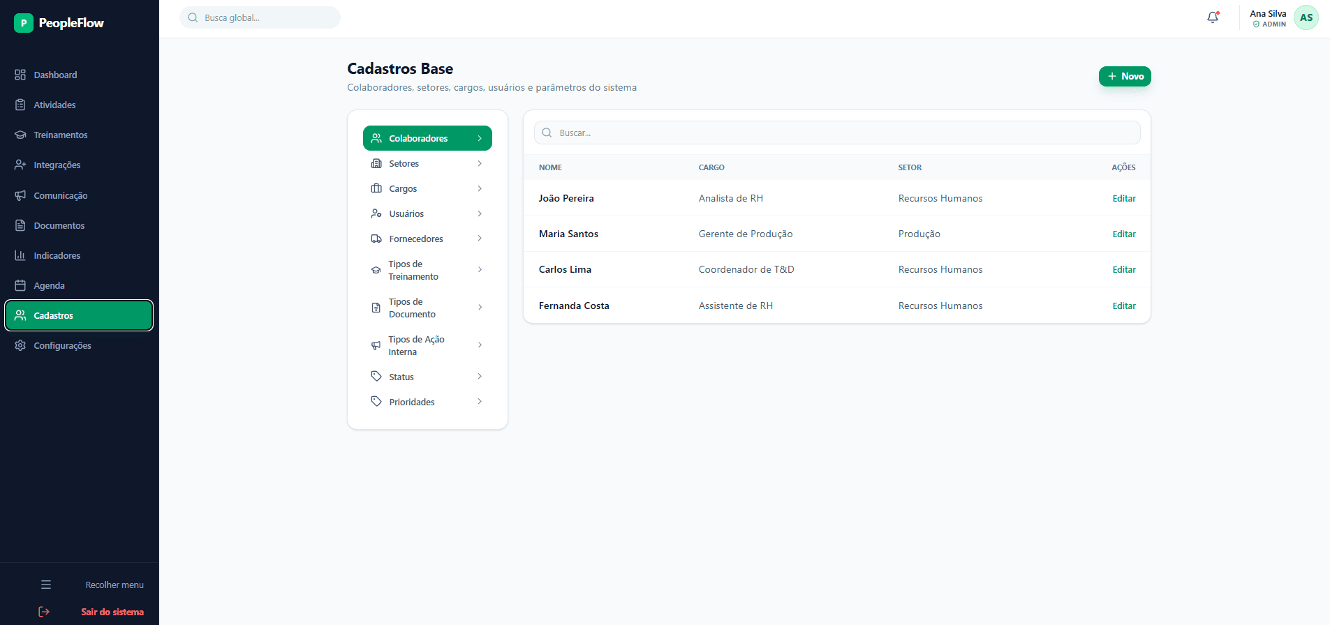 PeopleFlow RH — Cadastros base