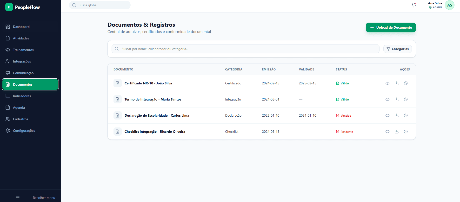 PeopleFlow RH — Gestão de documentos e registros