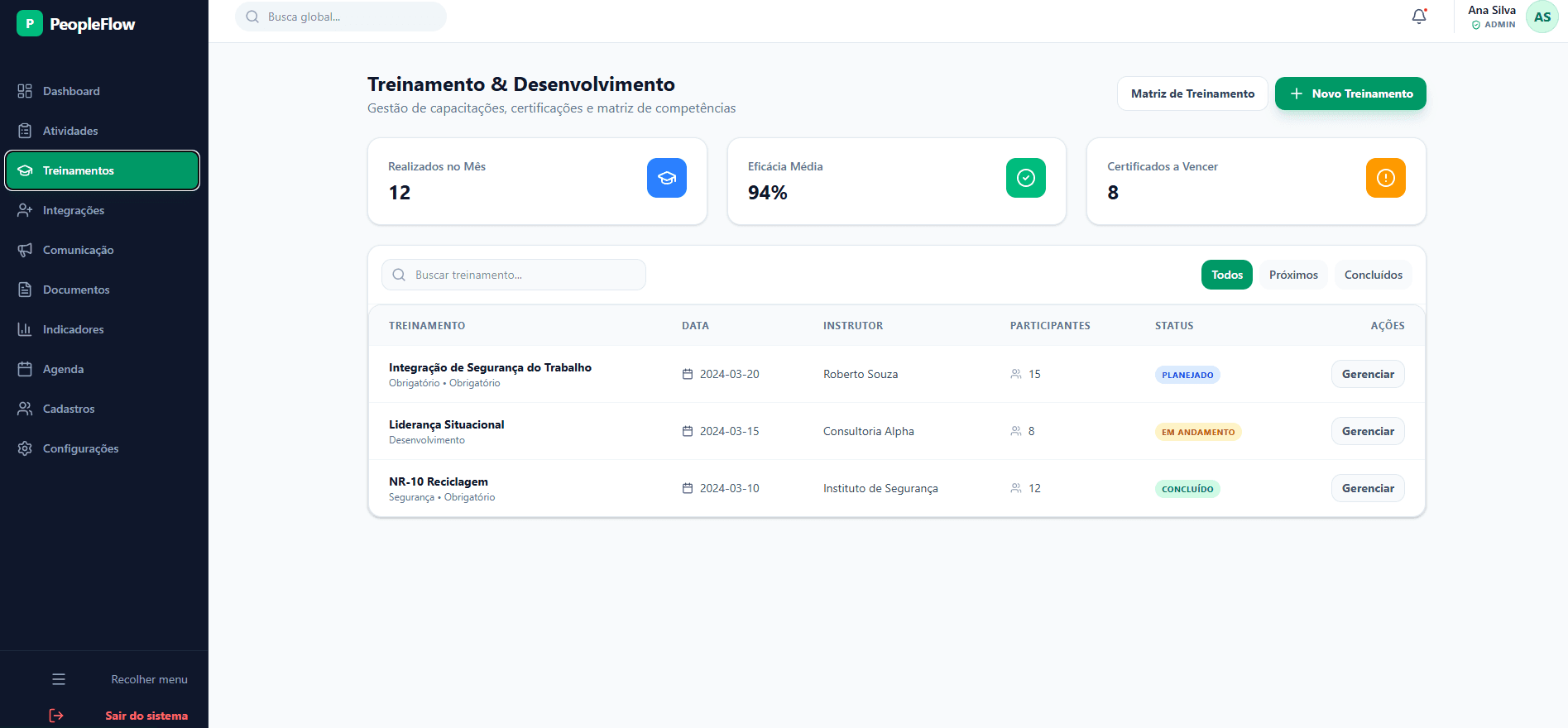 PeopleFlow RH — Matriz de treinamentos e certificações
